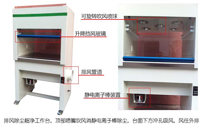 排風(fēng)除塵超凈工作臺(tái)